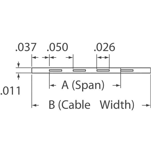 PSR1636-08 Parlex USA LLC  Cavi Fili